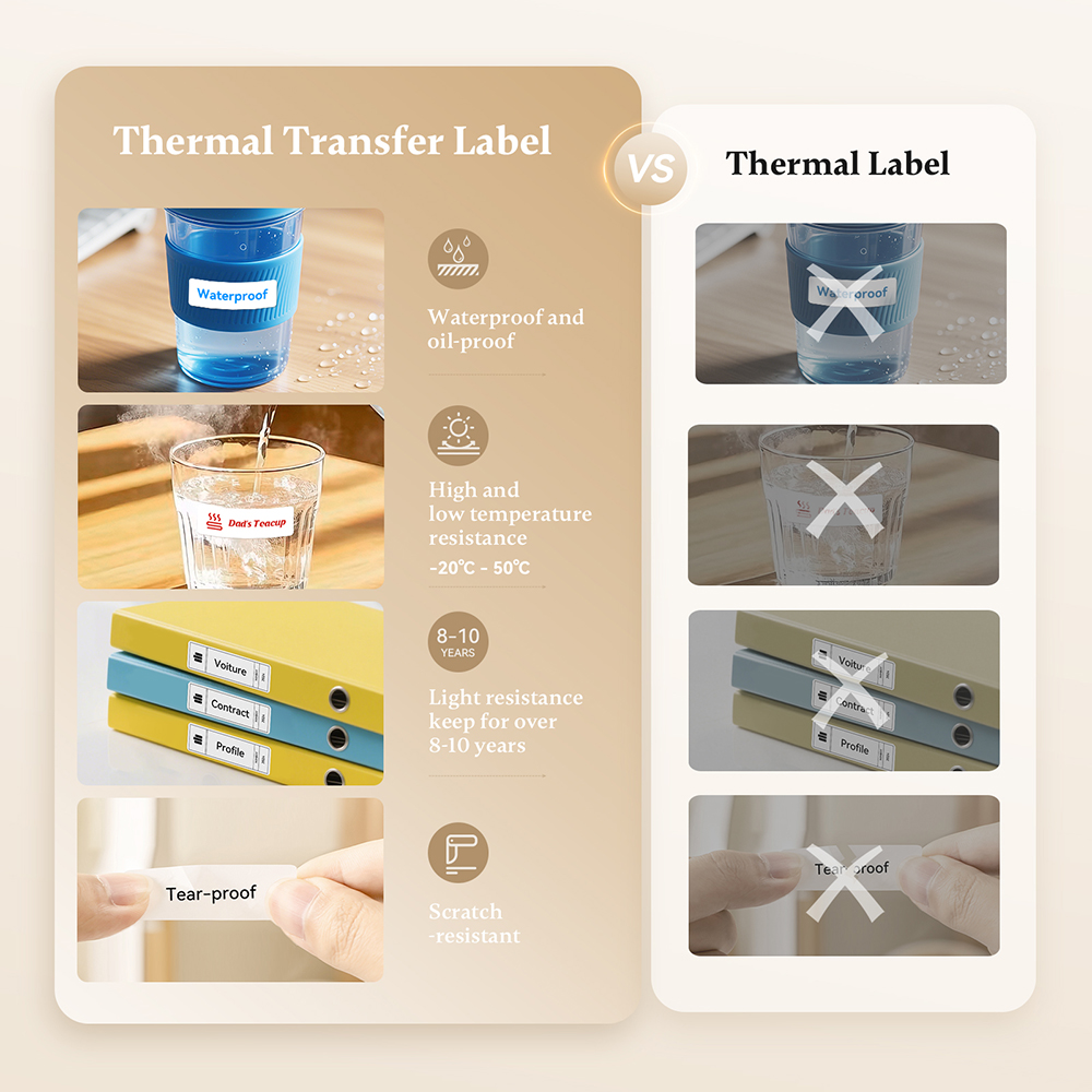 Niimbot N1/M2 Printer Label Tr - Commercial Printing Paper ulasan dan harga