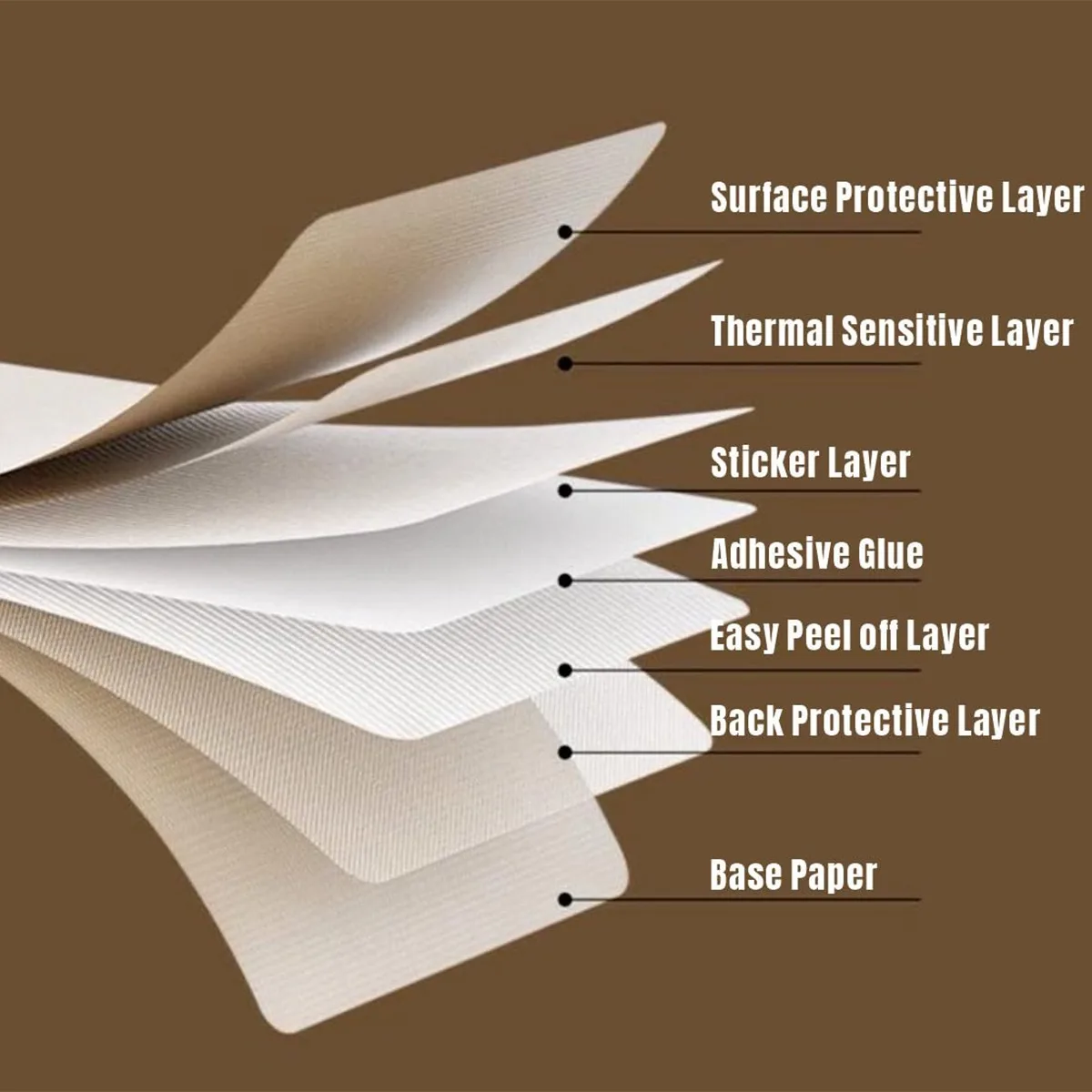 Stiker termal kertas termal pe - Commercial Printing Paper ulasan dan harga