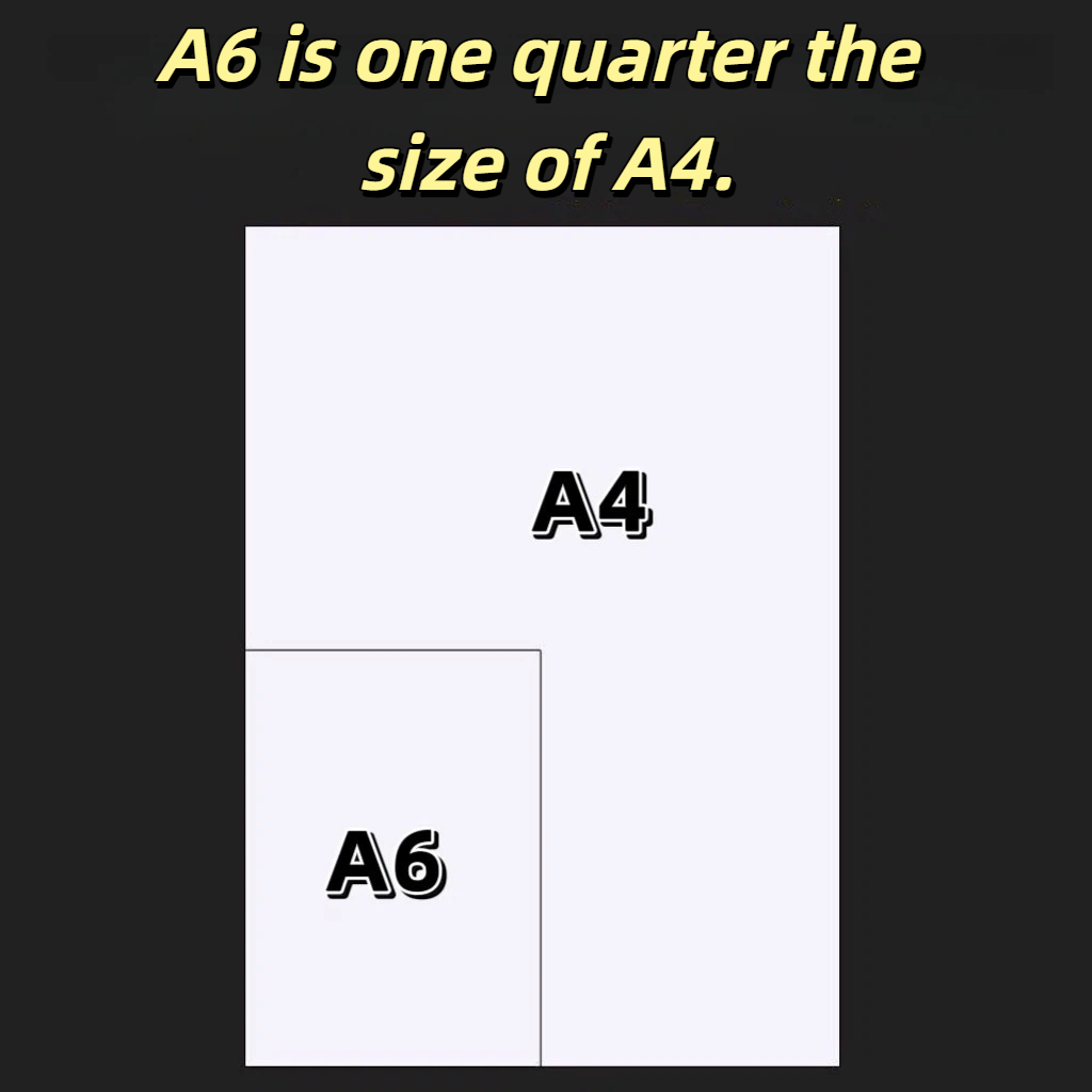 Kertas Fotocopy A6 Ukuran Keci - Commercial Printing Paper ulasan dan harga
